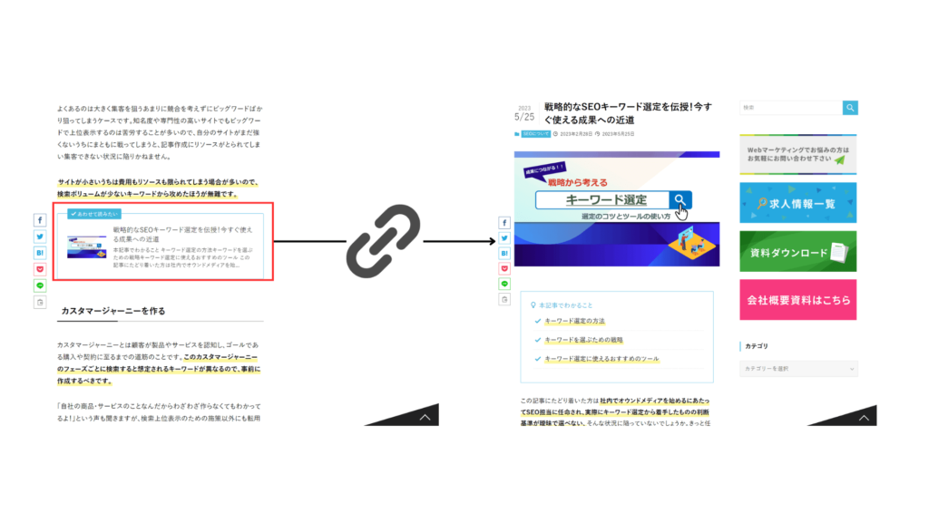 overview-of-internal-links