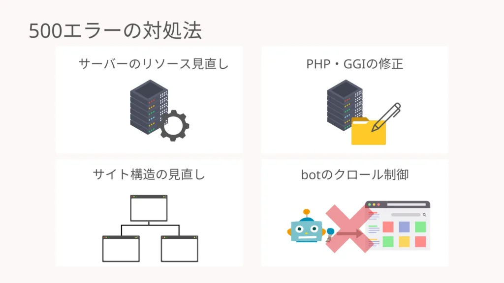 500エラーの対処法