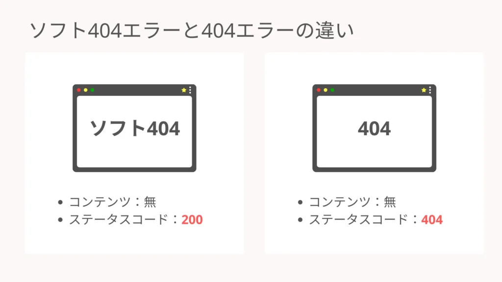 404エラーとソフト404エラーの違い