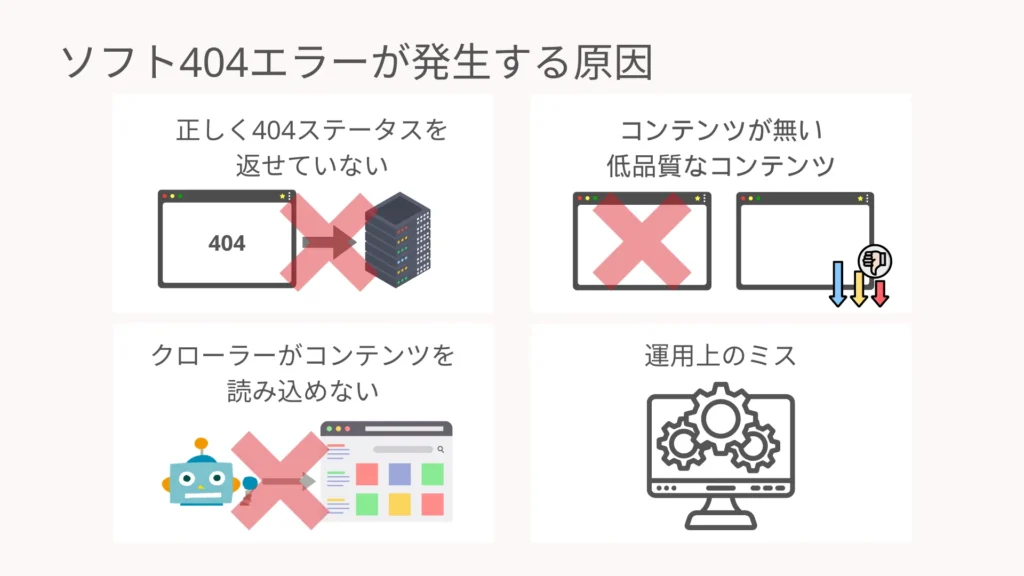 ソフト404エラーが発生する原因