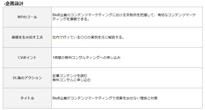 企画設計のサンプル